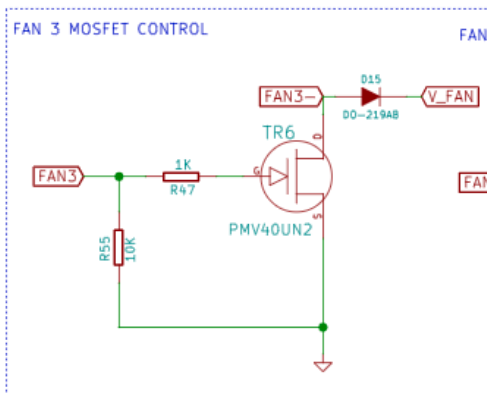 PWM Port